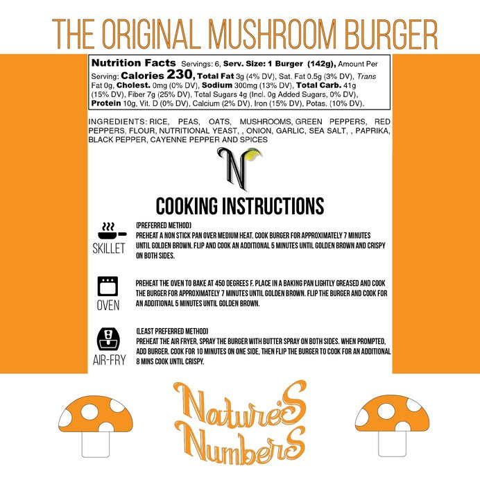 Plant-based vegan  Mushroom Burgers