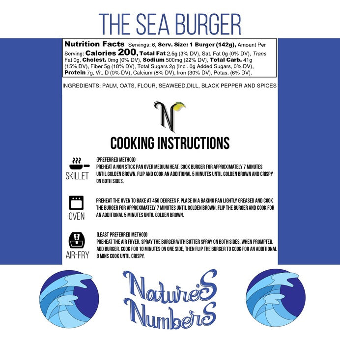 Plant-based vegan Sea Burgers